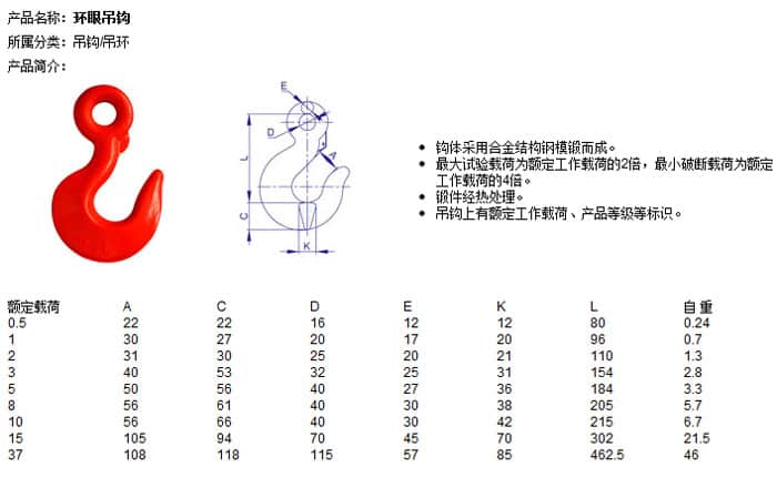 環(huán)眼吊鉤