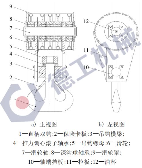 橋式起重機吊鉤